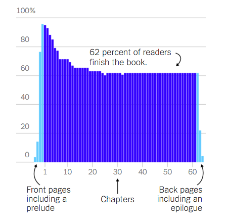 jellybooks, reading statistic