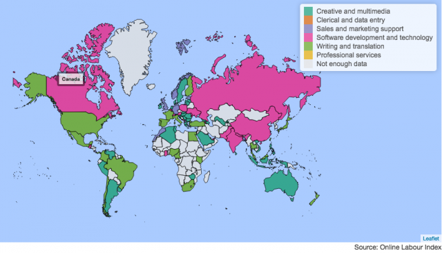 Online Labour Index, Oxford University, Vili Lehdonvirta