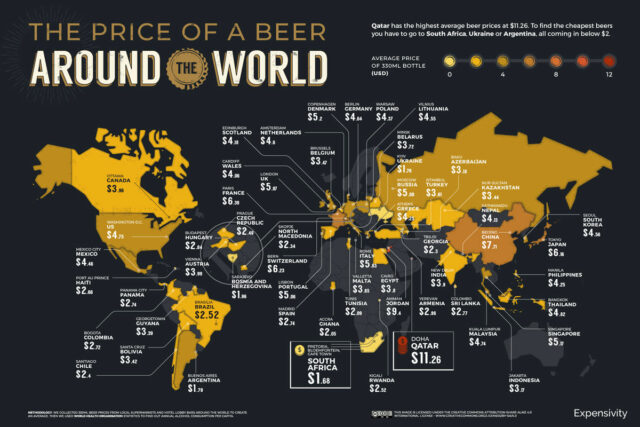 price of beer. credit: expensivity