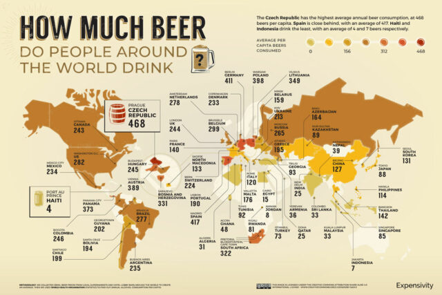 beer consumption by country