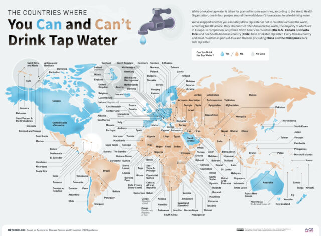 tap water safe: world map by qs supplies
